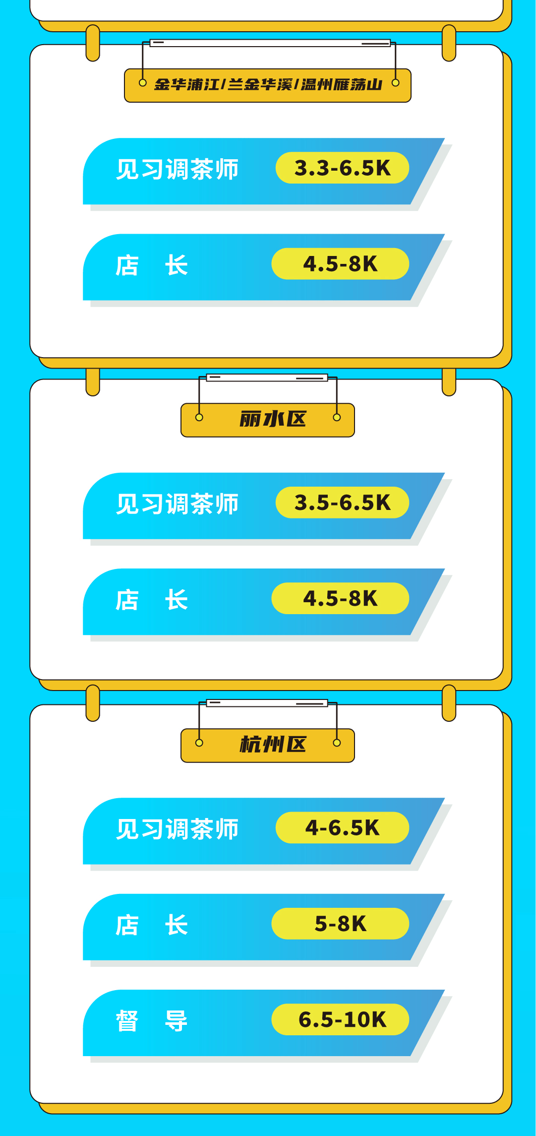哈哈体育奶茶招聘