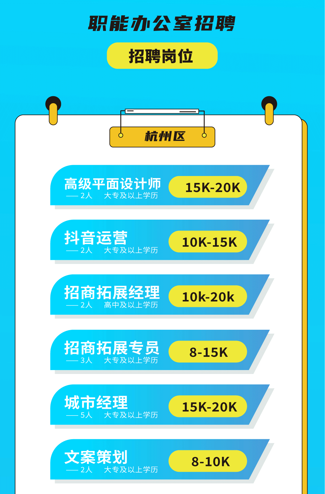 哈哈体育奶茶招聘