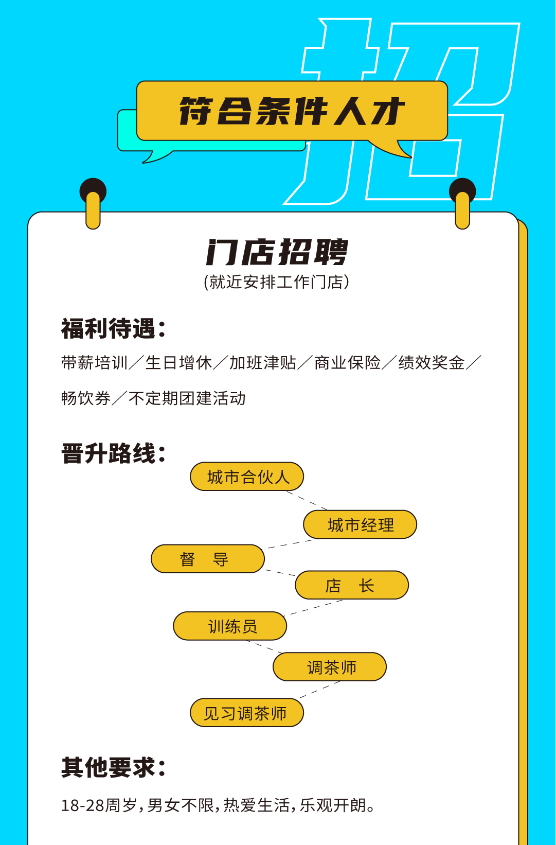 哈哈体育奶茶招聘