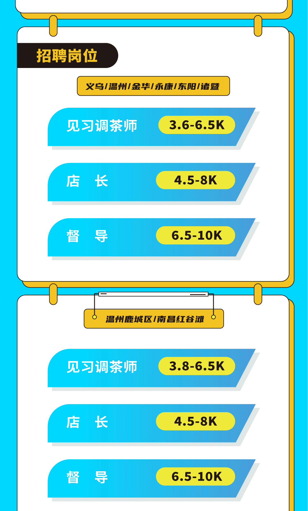 哈哈体育奶茶招聘